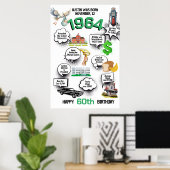 Jeglicher Geburtstag Spaß Fakten Poster (Heimbüro)