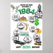 Jeglicher Geburtstag Spaß Fakten Poster (Vorne)