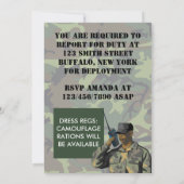 Jegliches Party zum Thema "Geburtstagsfeier" Einladung (Rückseite)