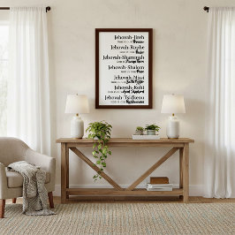 Jehovah names poster