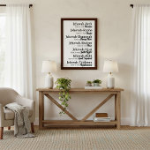 Jehovahs Namen Poster