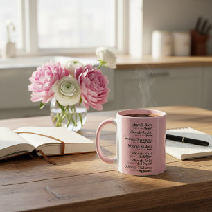 Jehovahs Namen Tasse