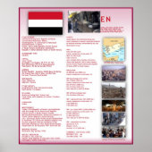 Jemen Poster (Vorne)