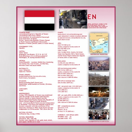 Jemen Poster (Vorne)