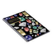 Jems Style Notes Notizblock (Rechte Seite)