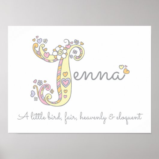 Jenna Name und Bedeutung Doodle Anfangsbuchstabe K Poster (Vorne)