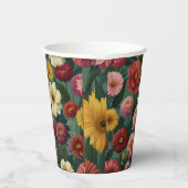 "Jenseits der Bequemlichkeit: Die Umweltauswirkung Pappbecher (Rechts)