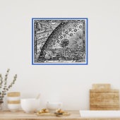 Jenseits des Universums Poster (Küche)