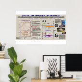 Jerusalem Botschaftsfeier Poster (Heimbüro)