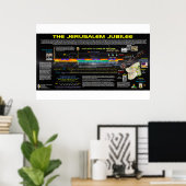 Jerusalem Jubilees Poster (Heimbüro)