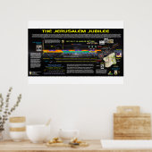 Jerusalem Jubilees Poster (Küche)