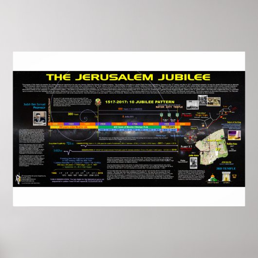 Jerusalem Jubilees Poster (Vorne)
