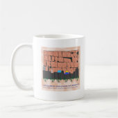 Jerusalem-Skyline Kaffeetasse (Links)