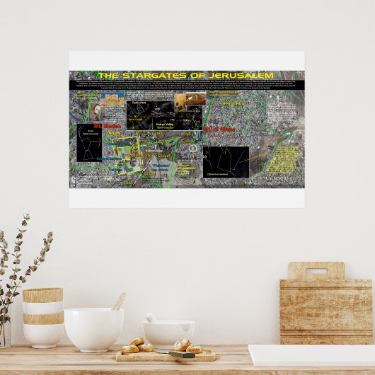 Jerusalem Stargates Poster (Küche)