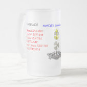 jesse… mattglas bierglas (Vorderseite Links)