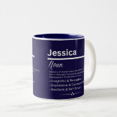 Jessica Personalized Girl Name Meaning Coffee Mug Zweifarbige Tasse (VorderseiteRechts)