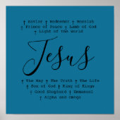 "Jesus" beruht auf Christlichem Glauben Poster (Vorne)