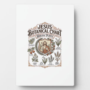 Jesus Botanischer Chart Biblische Pflanzen Jesus B Fotoplatte