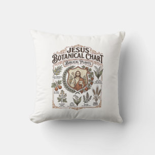 Jesus Botanischer Chart Biblische Pflanzen Jesus B Kissen
