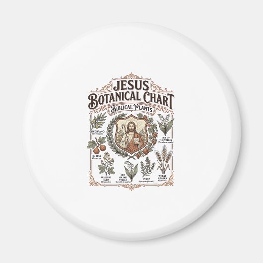 Jesus Botanischer Chart Biblische Pflanzen Jesus B Magnet (Vorne)
