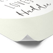 Jesus-Lieben "individuelle Name" Poster & Prints (Ecke)