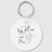 Jesus Loves You Asl Sign Language Christian  Schlüsselanhänger (Vorderseite)