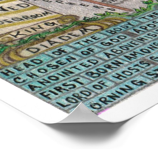 Jesus' Names Poster (Ecke)