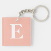 Jesus the Way Wahrheit und Leben Christliche Monog Schlüsselanhänger (Rückseite)