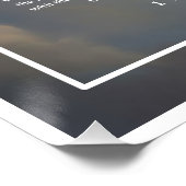 Jesus - Vergewaltigung Rendezvous 2 Poster (Ecke)