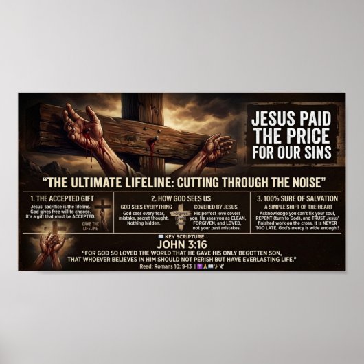 Jesus zahlte den Preis Poster (Vorne)