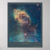 Jet in Carina nebula (NGC 3372) Poster (Vorne)