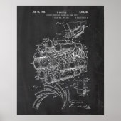 Jet Motor Patent Poster (Vorne)