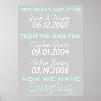 Jetzt haben wir alles poster