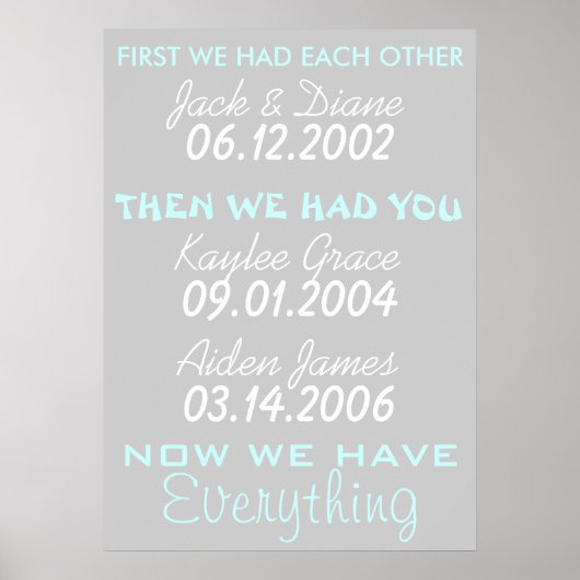 Jetzt haben wir alles poster (Vorne)