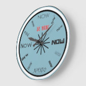 Jetzt hier Uhr (Winkel)