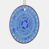 Jetzt kenne ich meine ABCs Round Ornament (Rechts)