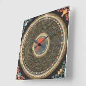 Jetzt O'Clock II Quadratische Wanduhr (Winkel)