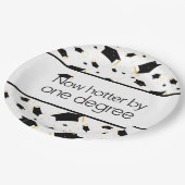 Jetzt um ein Grad heißer mit Background Paper Plat Pappteller (Schrägansicht)