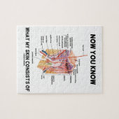 Jetzt wissen Sie, aus was meine Haut Dermatologie Puzzle (Horizontal)