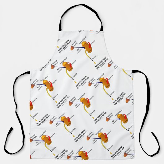 Jetzt wissen Sie, warum ich Diurese machen muss Schürze (Vorderseite)