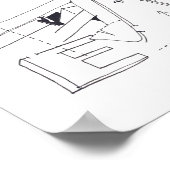 Jeux de Construction Gebäude Spiele Zeichnend 2 P Poster (Ecke)