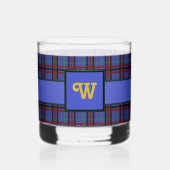 Jewel Toned Kariert Whiskyglas (Rückseite)