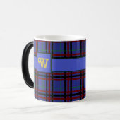 Jewel Toned Karierte Tasse (Vorderseite Links)