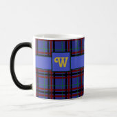 Jewel Toned Karierte Tasse (Links)