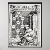 Jewish cabbalist holding a sephiroth poster (Vorne)