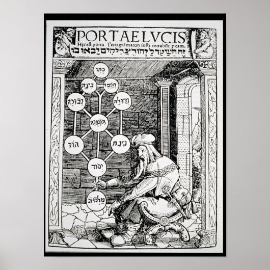 Jewish cabbalist holding a sephiroth poster (Vorne)