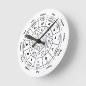 Jewish Calendar wall clock 12 Tribes of Israel Runde Wanduhr (Winkel)