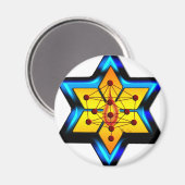 Jewish SPirituality Magnet (Vorderseite/Rückseite)