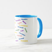 Jiddische Beleidigungen Tasse (VorderseiteRechts)