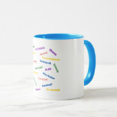 Jiddische Beleidigungen Tasse (VorderseiteRechts)